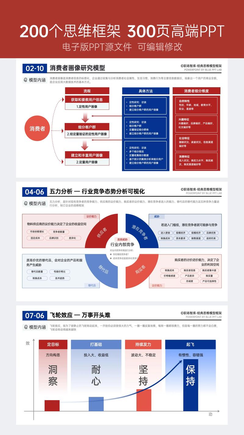 TP安卓新版目标人群分析，专注职场高效办公的多任务处理