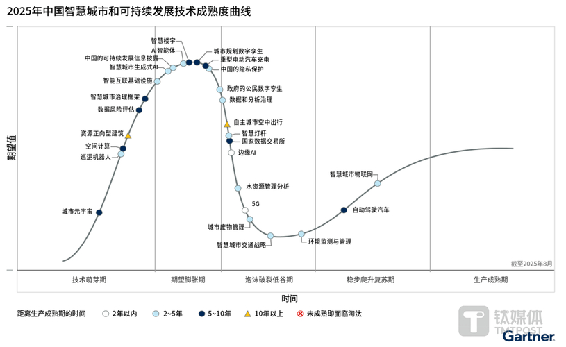 TP官网2025新版发布：生态优先，技术驱动企业增长