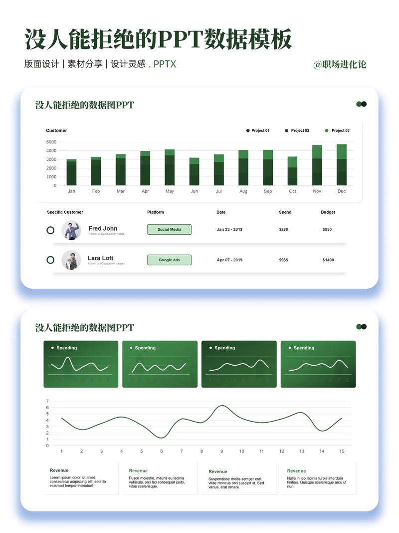 TP官网APP下载指南：如何用它快速做数据分析图表