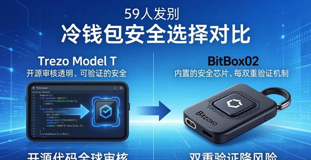冷钱包会坏吗_钱包安全锁在哪里_冷钱包哪些是最安全的