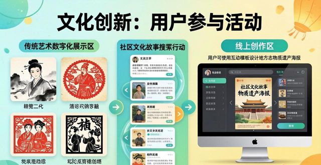 创新推动产业结构优化升级_创新型网站_如何通过TP官方网站下载APP推动文化创新