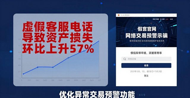 钱包平台正规吗_2025 TP钱包官网下载的市场反馈与数据分析_钱包app官网