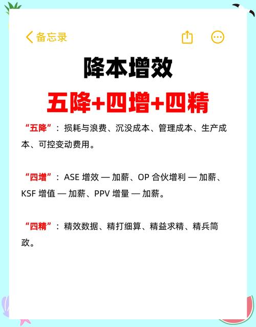 TP新版下载火爆，如何助力全球企业降本增效？