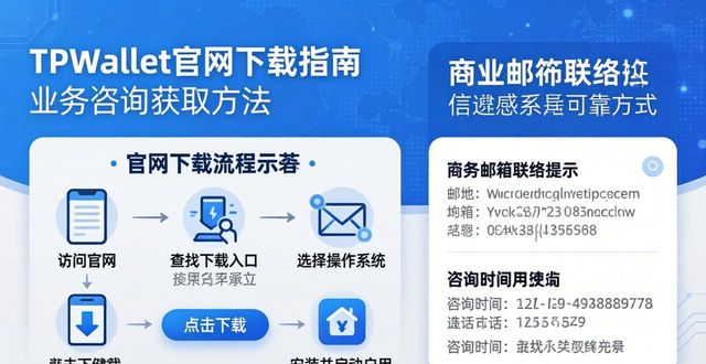 如何通过TPWallet官网下载获取业务咨询_如何通过TPWallet官网下载获取业务咨询_如何通过TPWallet官网下载获取业务咨询