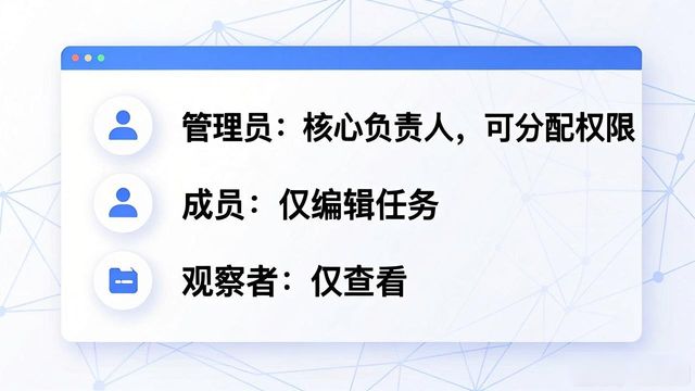 TP官网苹果版下载后怎么建高效团队