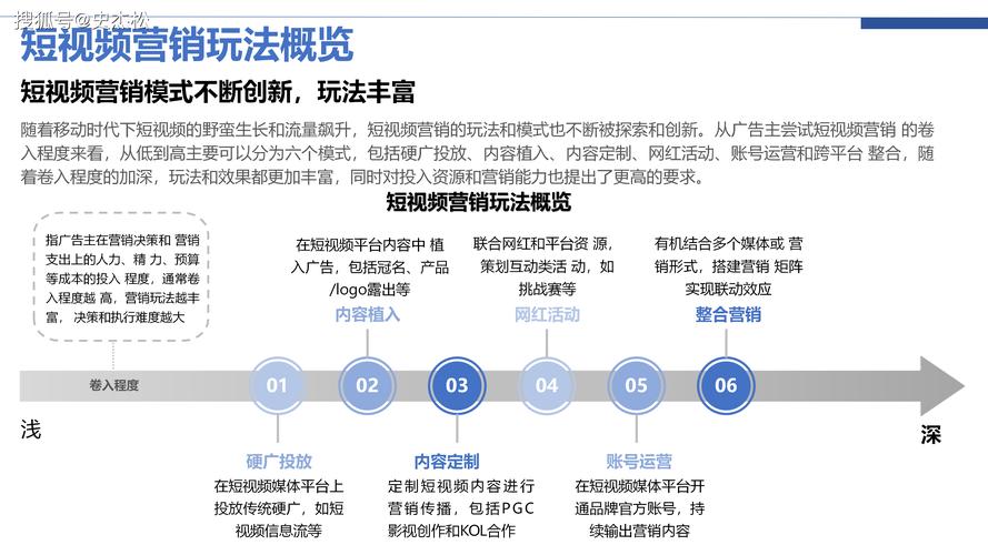 TP最新版怎么推广给开发者？抓住精准用户与市场触达的关键策略