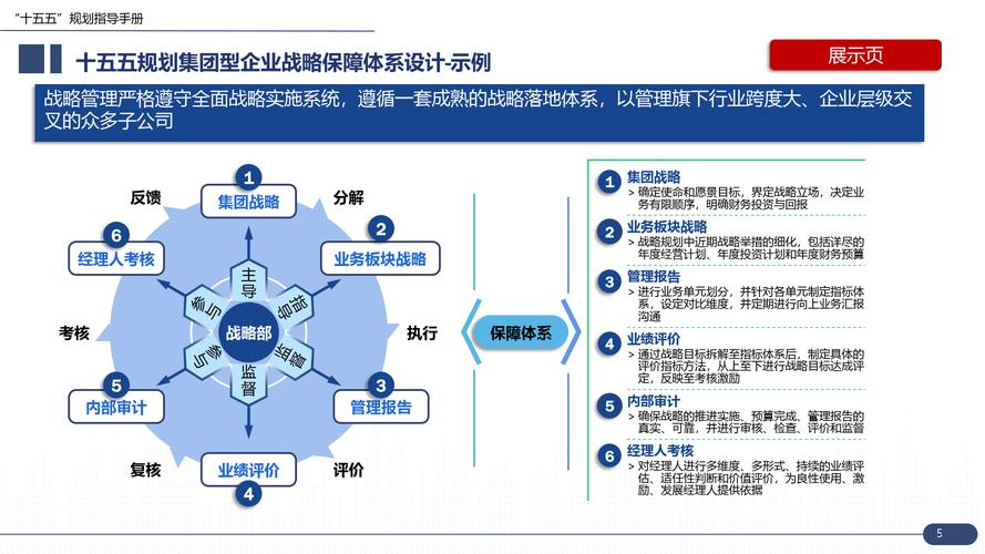 TP官网2025新版下载，解决企业战略与执行脱节难题