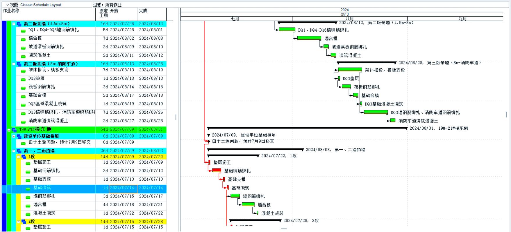 2026 TP官网新版上线，如何查清项目进度和资金流向？