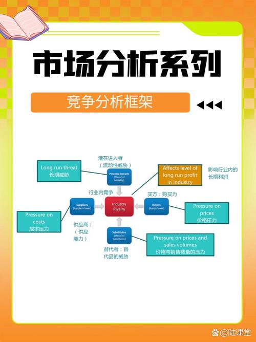 如何通过TP最新版下载增强战略制定能力?_加强战略_加强战略定位