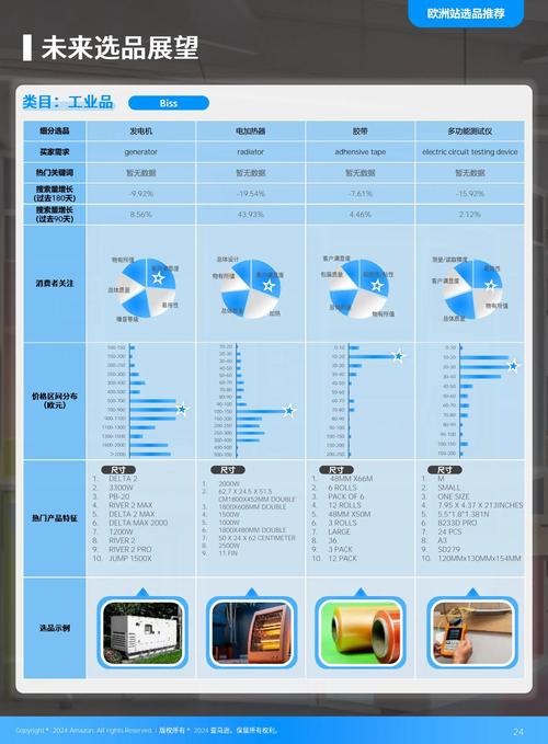 如何通过2025 TP官网最新版本探索新市场