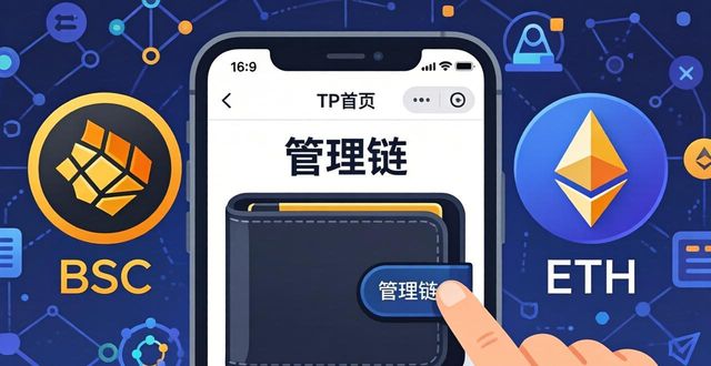 TP钱包初次设定指南：安全备份与个性化调整