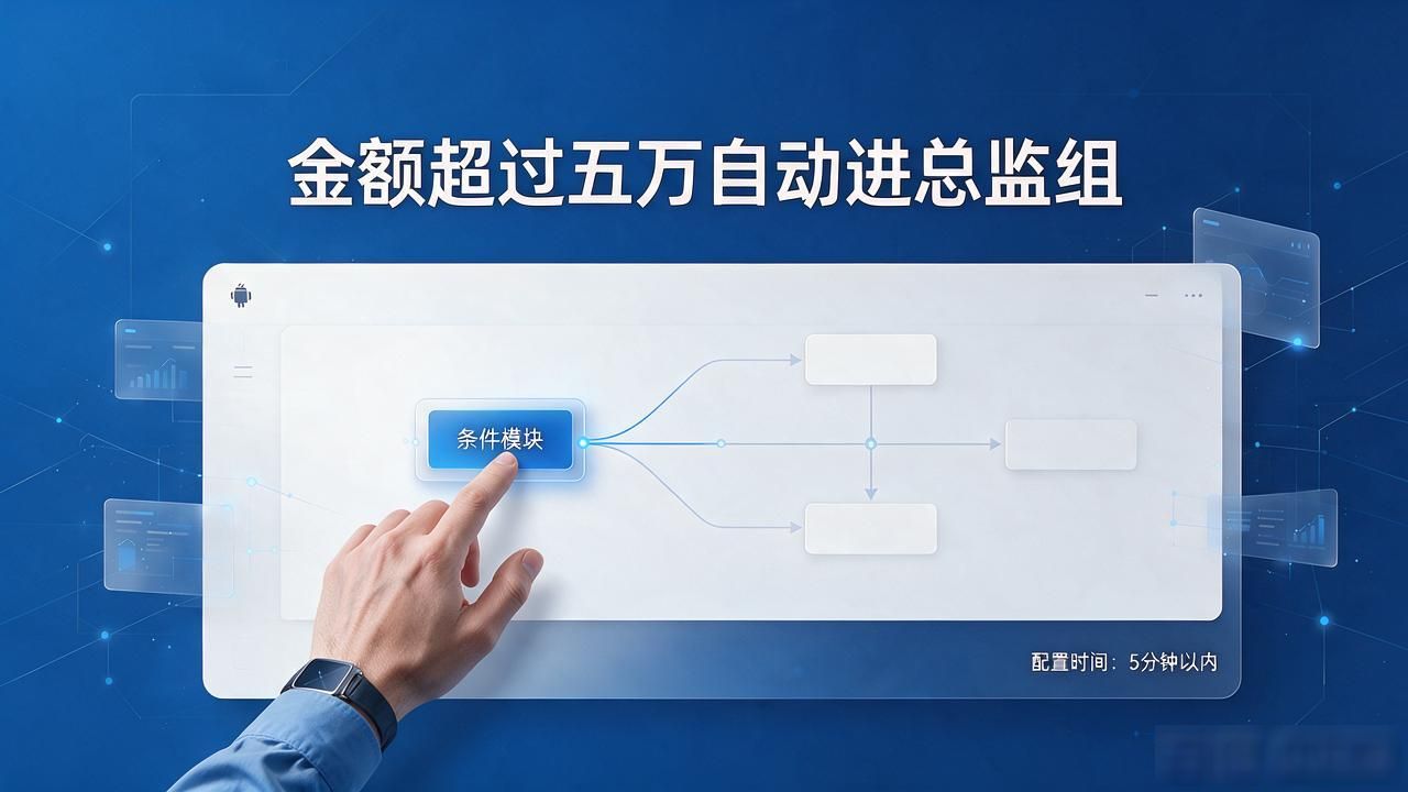 TP安卓新版流程管理效率提升