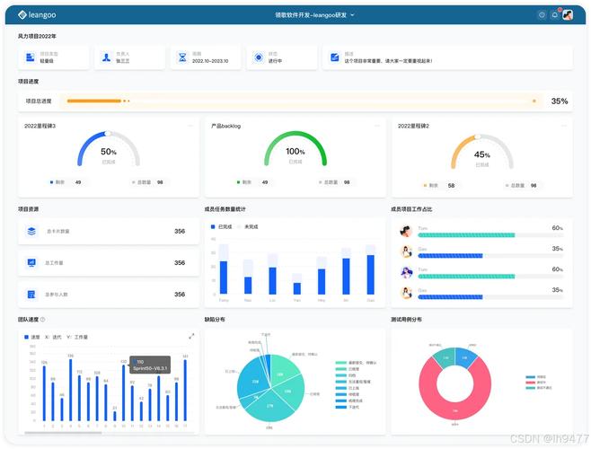 TP安卓最新版下载后，如何看数据、做决策提升效率