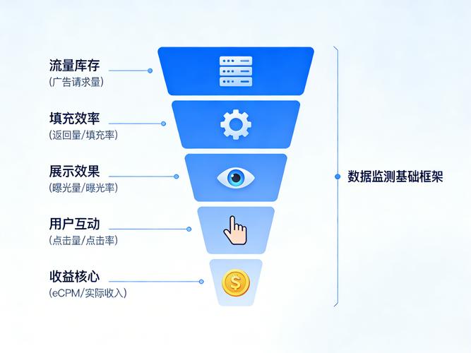 TP官方安卓最新版目标设定与评估，数据驱动精准量化助你成长