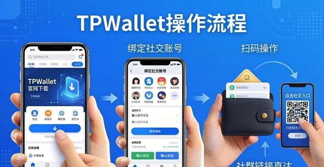 TPWallet官网下载：联动社交平台更安全便捷