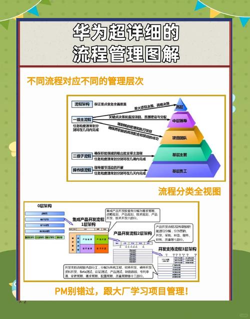 如何通过TP官方安卓版快速分配任务，提升项目现场效率？