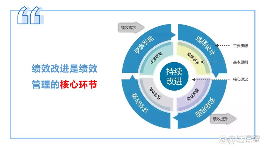 2025 TP官网新功能：三步实现效益最大化，提升团队效率