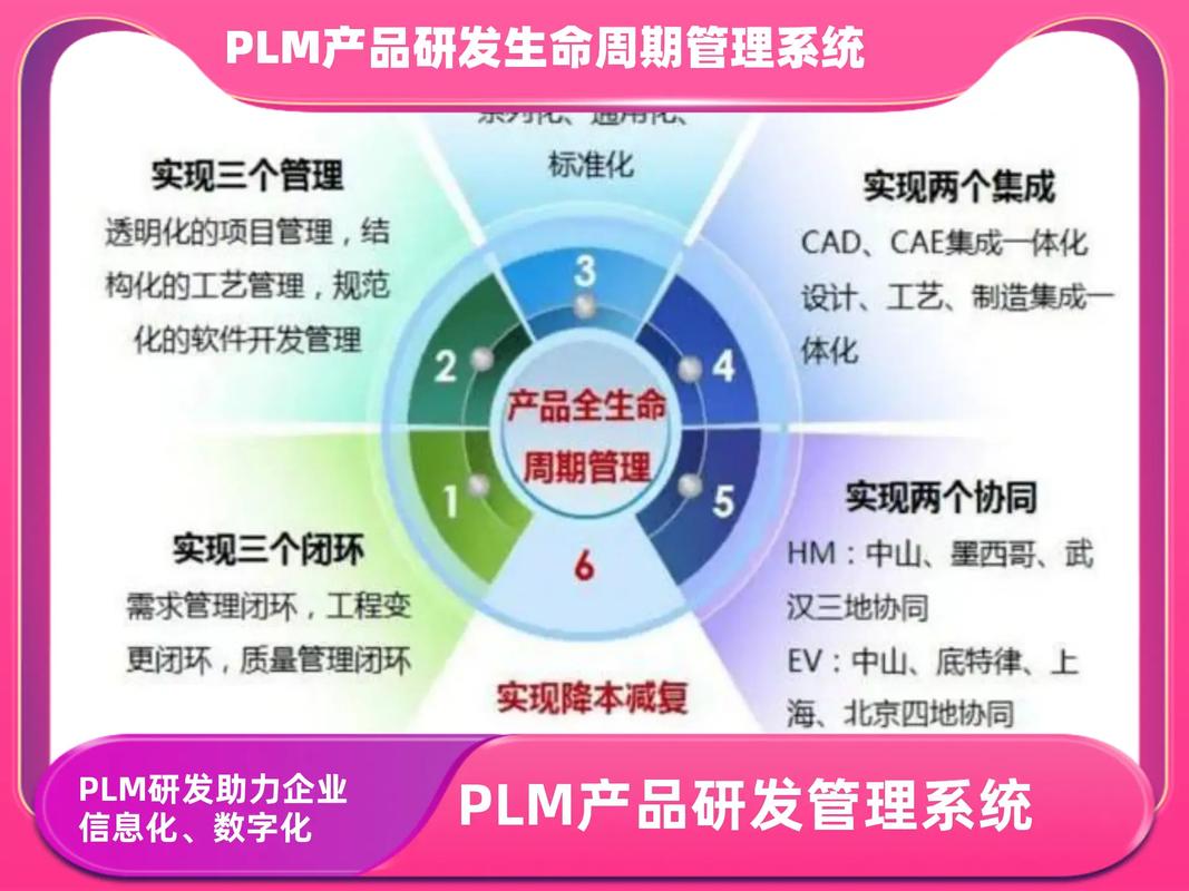 TP最新版下载 产品管理与生命周期全解析