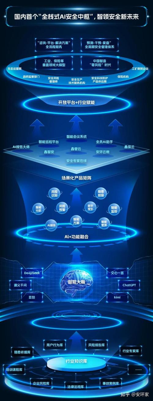 TPWallet用户转向价值发现 从盲目追高到生态优先