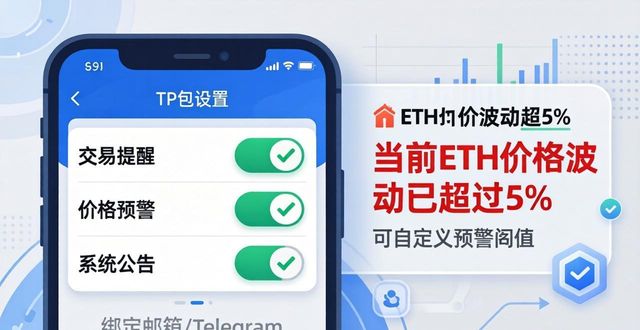 钱包设置在哪里_钱包收钱提示怎么设置_如何设置TP钱包的通知功能？
