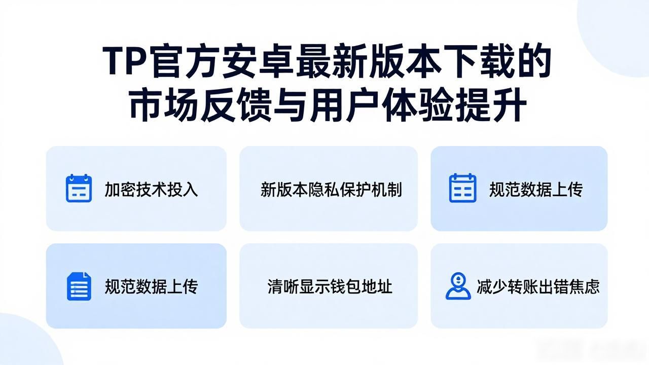 TP官方安卓最新版本下载的市场反馈与用户体验提升_加载速度快卡顿少_安卓最新版TP稳定好用