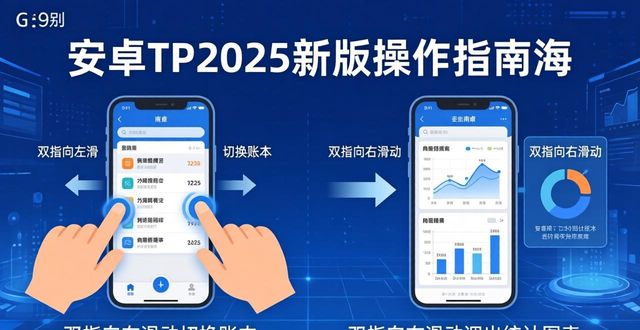 安卓操作模式_操作指南app_安卓TP2025新版本操作指南全攻略