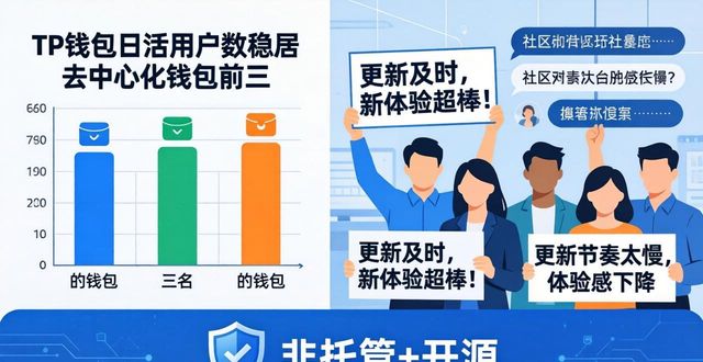 钱包市场分析_深圳口碑好钱包批发商家_TP钱包的口碑与市场反响