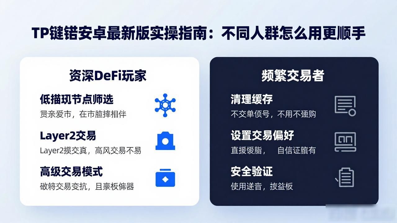 TP钱包安卓最新版实操指南：不同人群怎么用更顺手