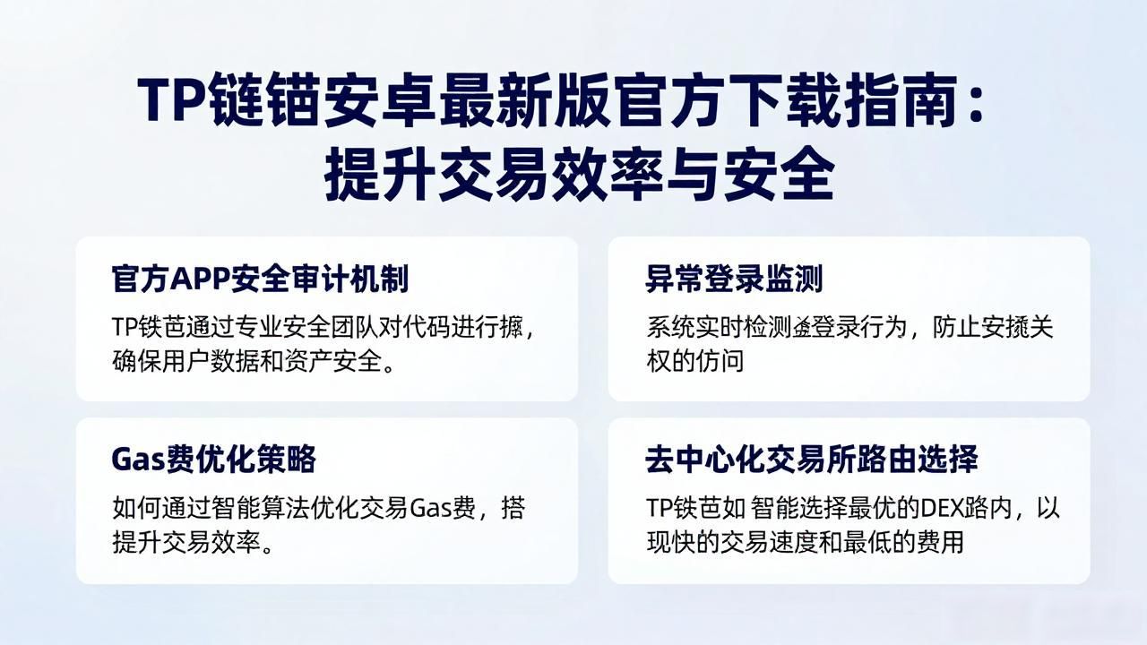 TP钱包安卓最新版官方下载指南：提升交易效率与安全