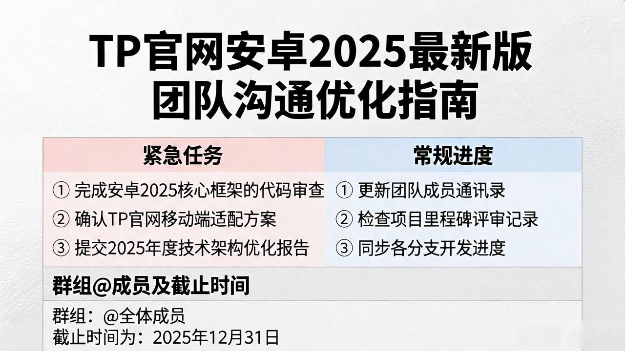 TP官网安卓2025最新版团队沟通优化指南