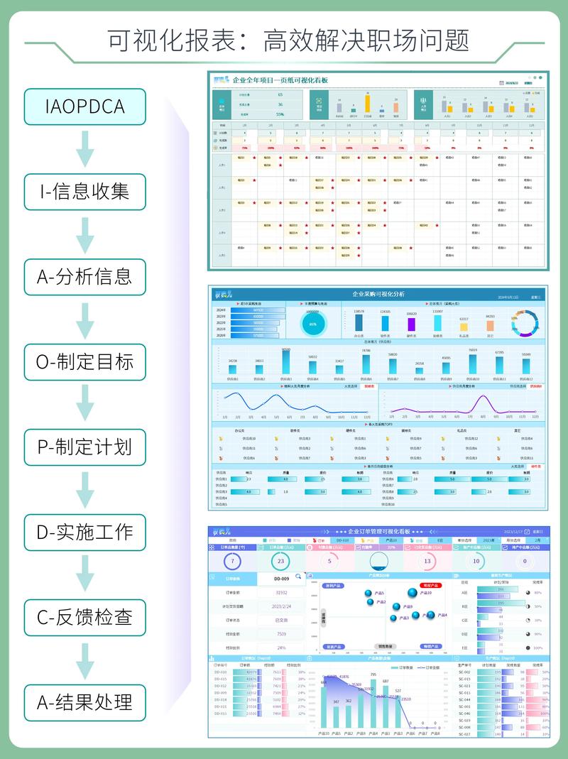 如何在TP安卓版官方正版中进行数据可视化_android可视化界面设计_安卓应用可视化开发