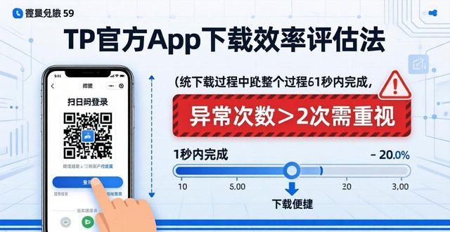 评估效果_评估的效度是什么_如何评估TP官方app下载的使用效率？
