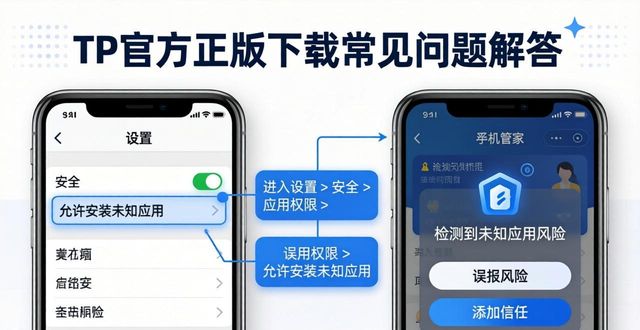 TP官方正版下载应用常见疑点解析_应用解析的常用工具_应用解析包出现问题怎么办