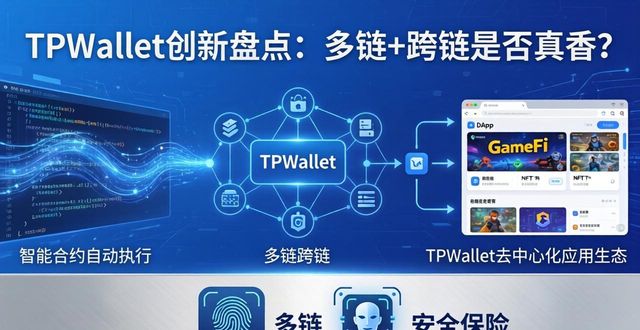TPWallet的创新与未来展望_展望创新发展_创新与展望