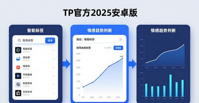 安卓下载中心_如何用TP官方下载安卓最新版本2025进行信息分析_安卓最新版本安装