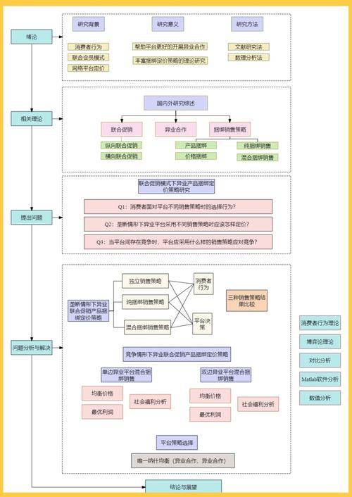 企业如何通过官网下载安装软件实现标准化流程