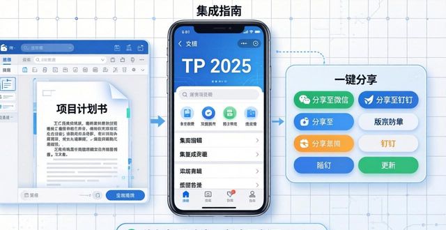 安卓集成开发环境_TP官方下载安卓最新版本2025与其他软件的集成_android应用集成