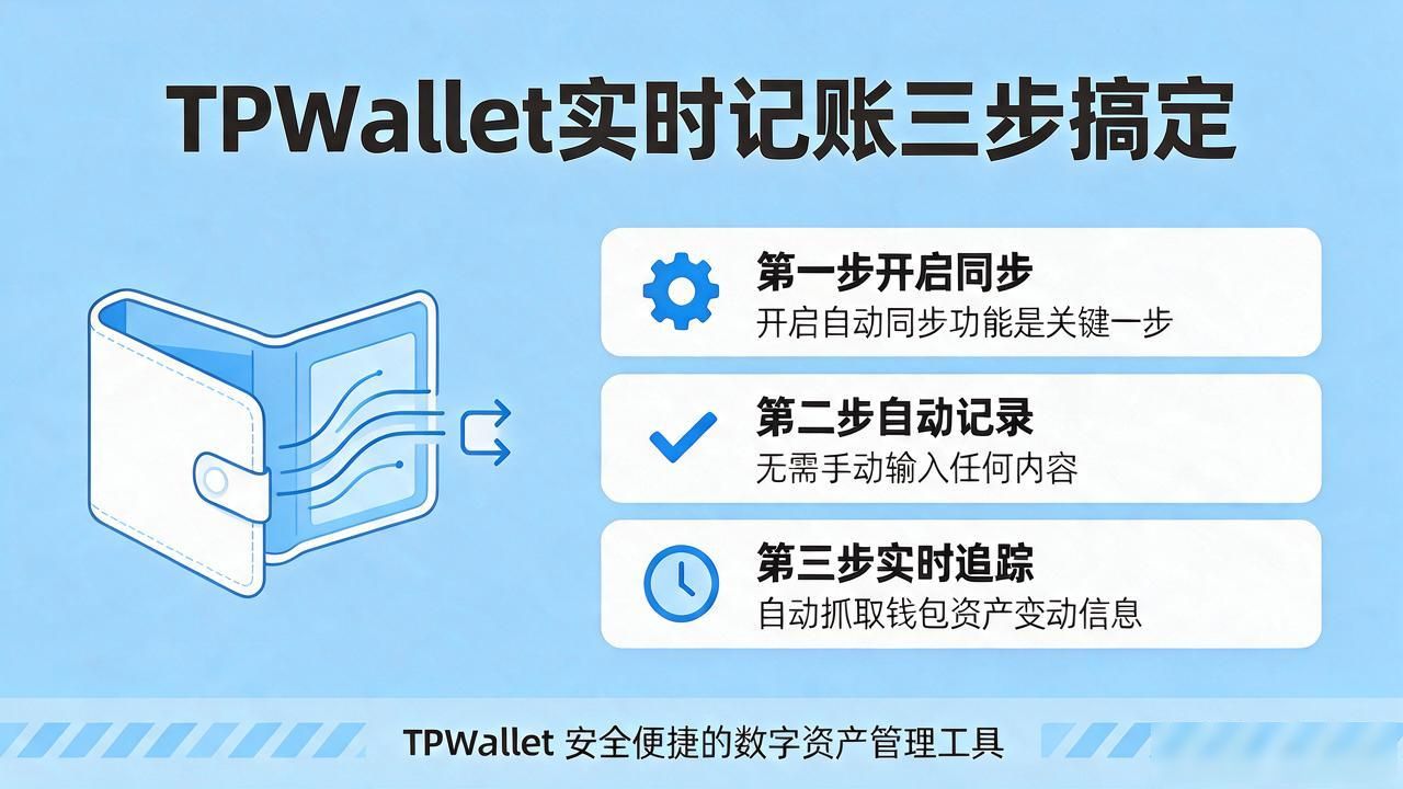 TPWallet实时记账教程，三步搞定账单追踪