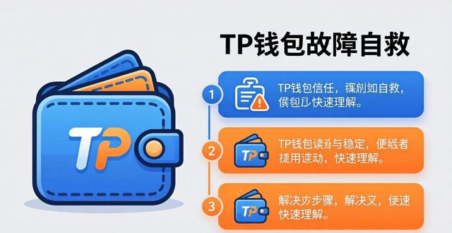 如何在TP钱包中处理故障？_tp钱包一直确认中_钱包ipos故障
