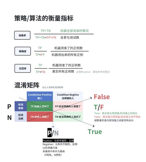TP新版下载：性能提升怎么选？市场策略帮你值回期待