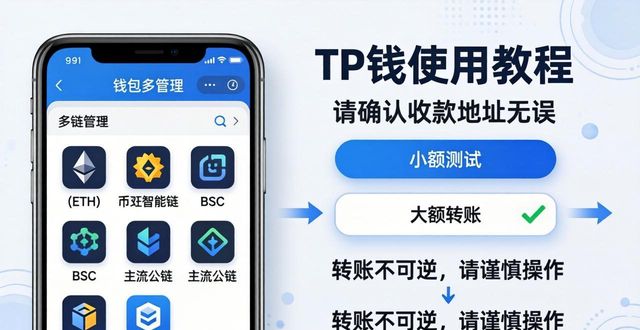 钱包app官网_钱包app官网下载安装_2025 TP钱包官网下载后的有效使用策略与技巧